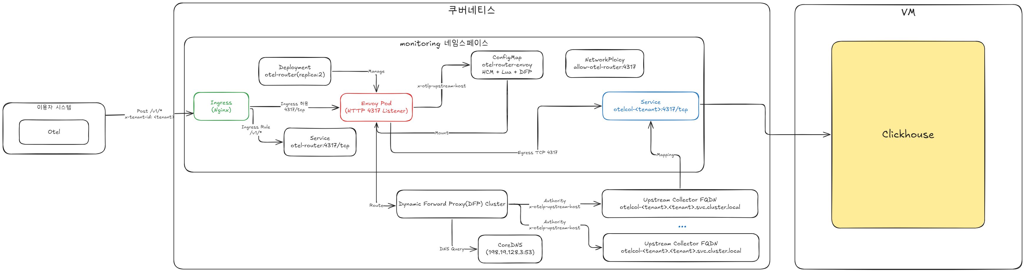 Monitoring/Resources/4991336bdb1279e909c8dc6913267359_MD5.jpeg Monitoring/Resources/4991336bdb1279e909c8dc6913267359_MD5.jpeg