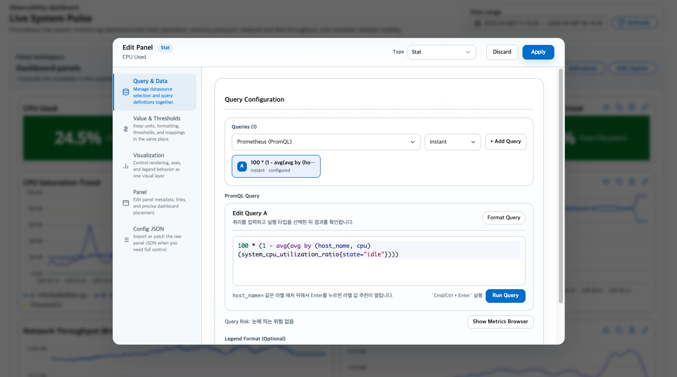 Monithub Platform panel editing and custom visualization 예시