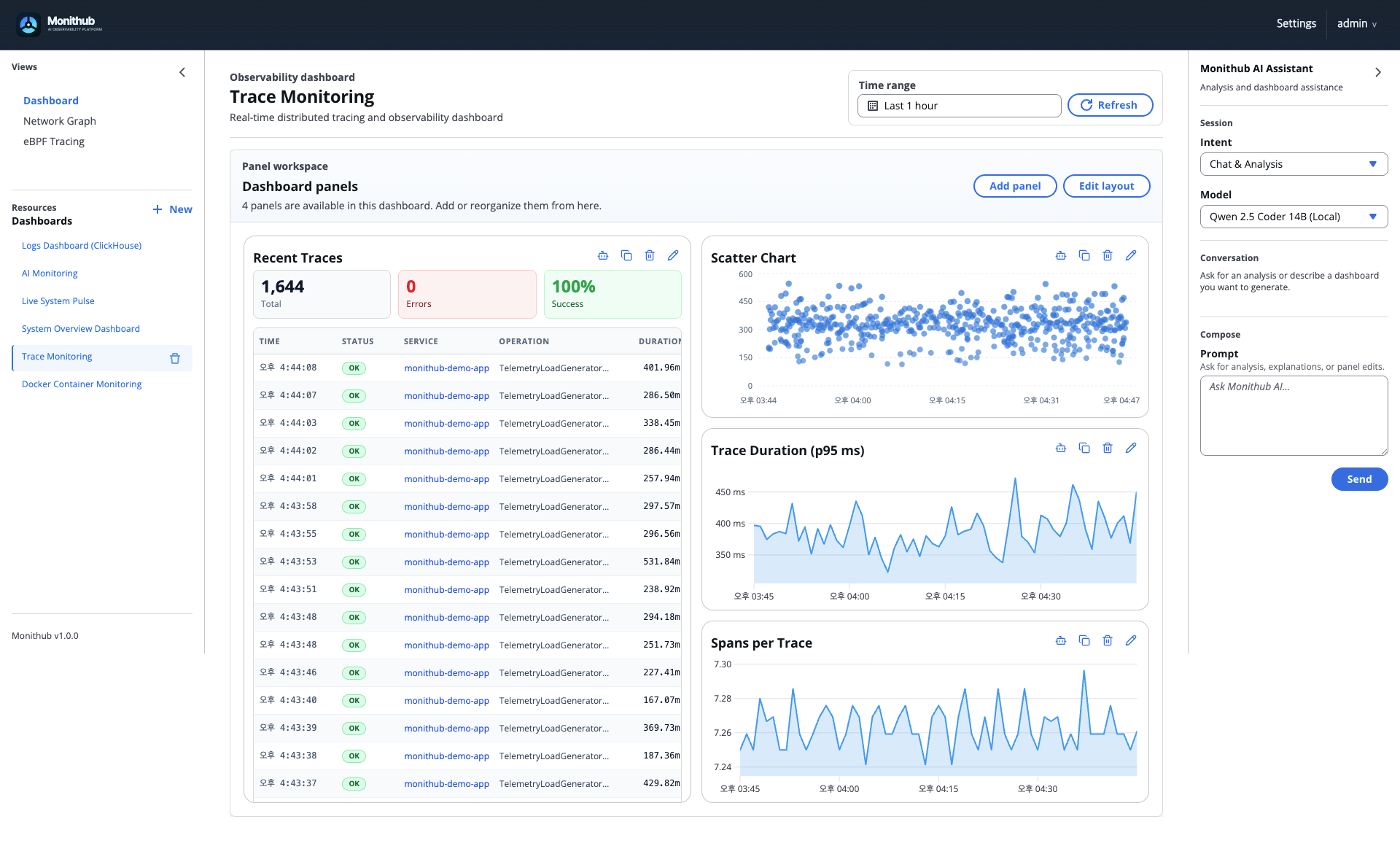 Monithub Platform trace monitoring 예시