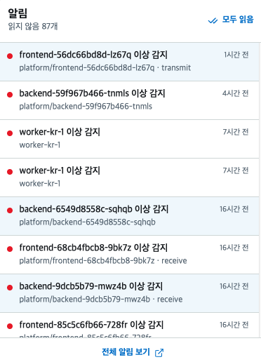 Monithub 헤더에서 읽지 않은 장애 알림을 확인하는 패널