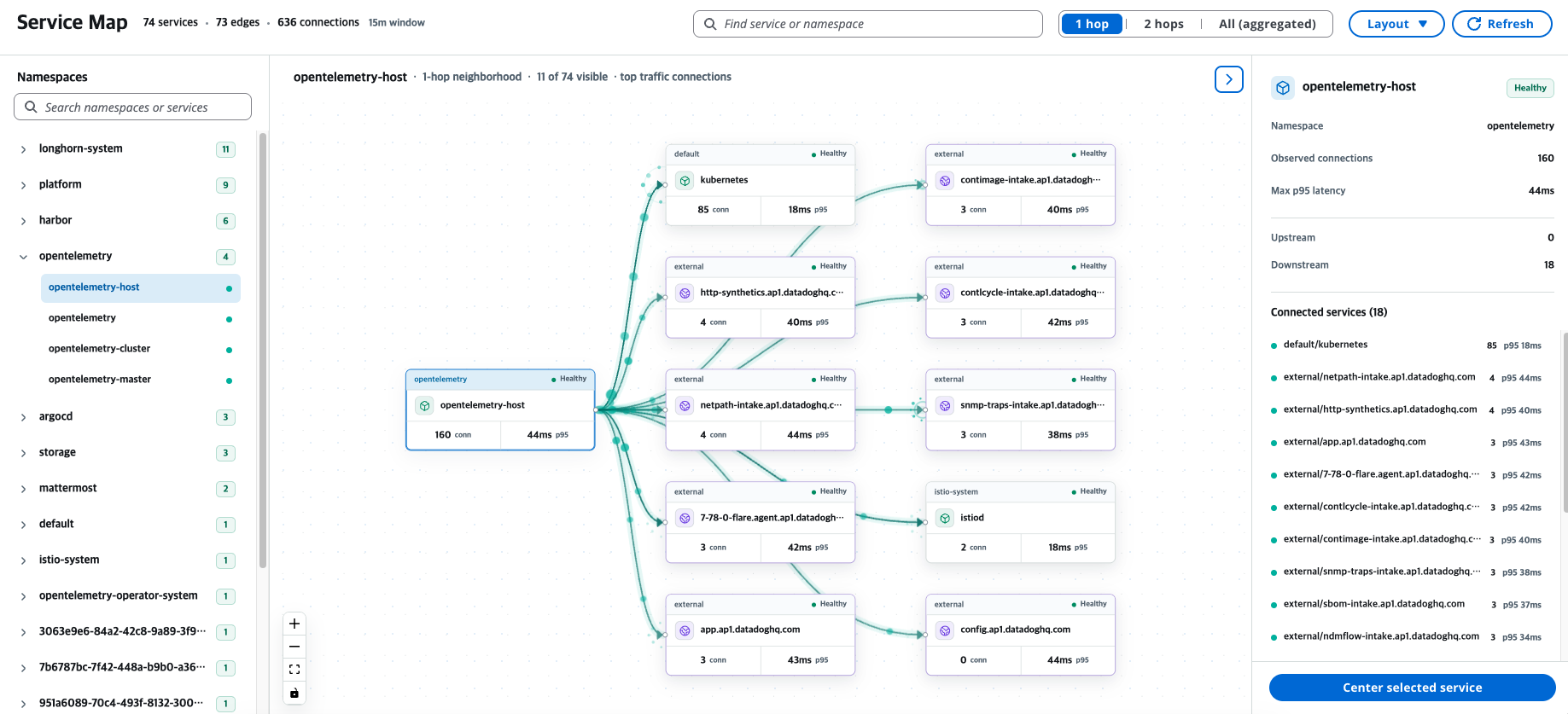 Monithub Service Map 화면에서 서비스 간 연관 관계를 확인하는 장면