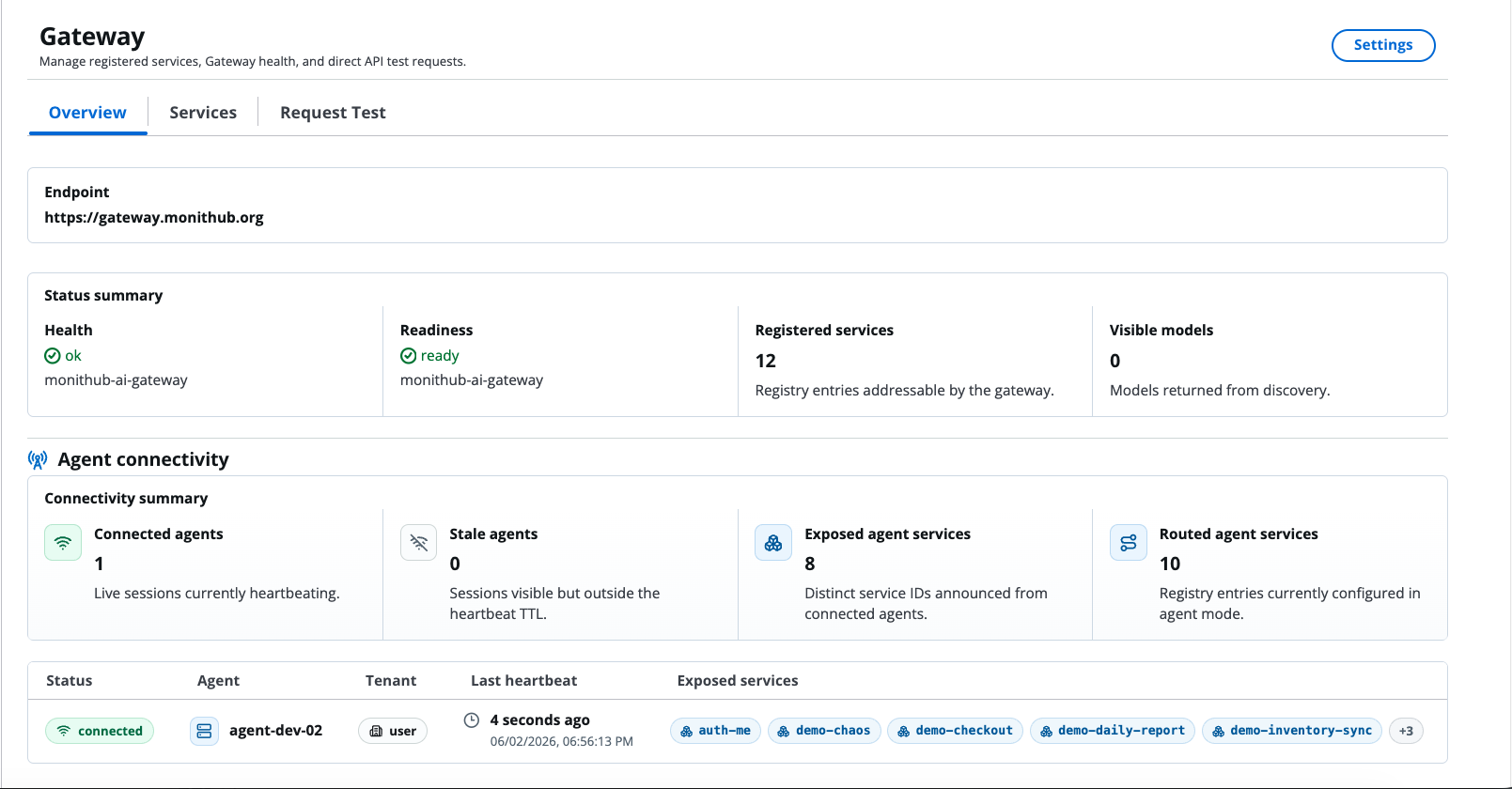 Monithub Gateway overview 실제 화면