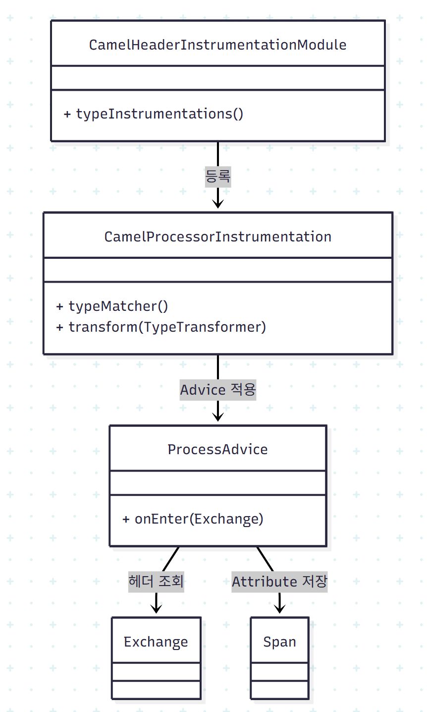 Monitoring/Resources/9fa84d0bb1de6552a311b52f6b65b7ec_MD5.jpeg Monitoring/Resources/9fa84d0bb1de6552a311b52f6b65b7ec_MD5.jpeg