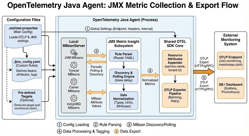 Monitoring/Resources/ddc90be221df748cbb5a2d6c41d4a2d8_MD5.jpeg Monitoring/Resources/ddc90be221df748cbb5a2d6c41d4a2d8_MD5.jpeg