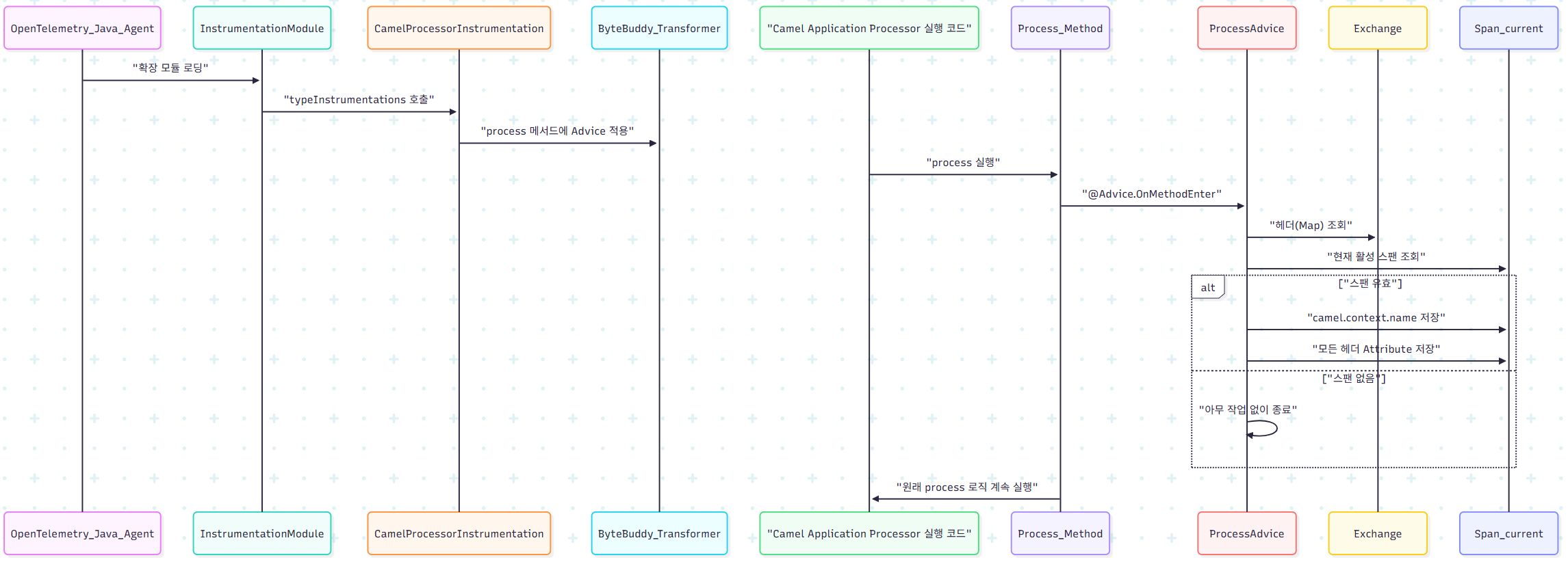 Monitoring/Resources/fc4ff0e8ff38e2bd63df3c893d0cd243_MD5.jpeg Monitoring/Resources/fc4ff0e8ff38e2bd63df3c893d0cd243_MD5.jpeg